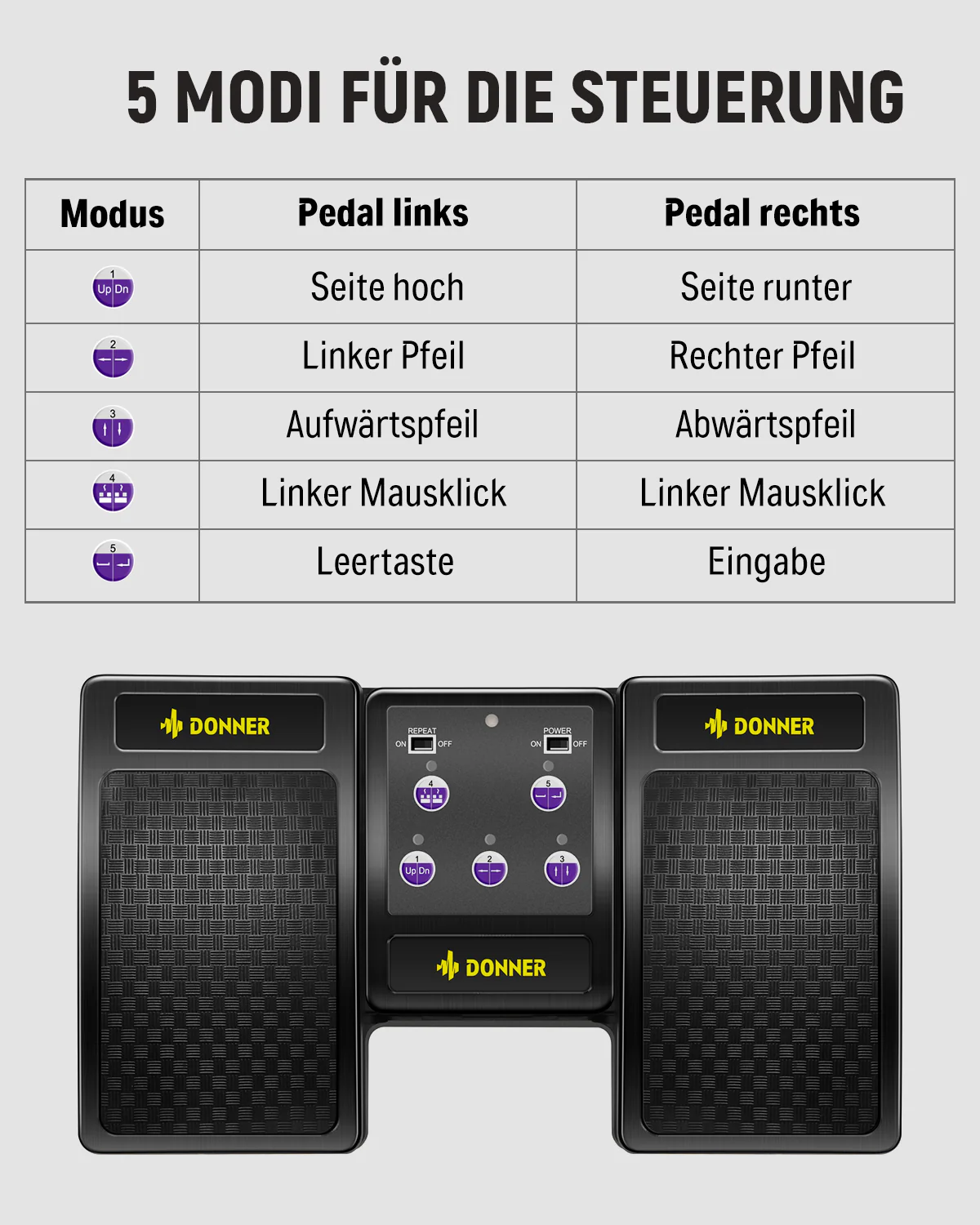 Vorschaubild 5